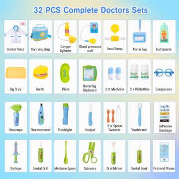Meland Doctor Kit for Kids 3-5 Years - Pretend Play Set