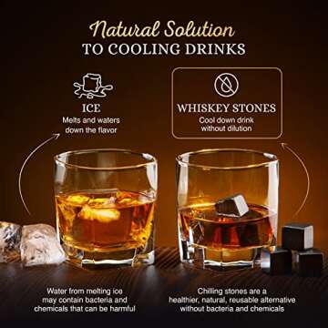 Whiskey Stones Gift Set by Royal Reserve – Artisan Crafted Reusable Chilling Rocks for Scotch Bour...