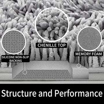 Yimobra Bath Rug Mat 31.5 x 19.8, Soft and Absorbent Water Non Slip Chenille Bathroom Rug, Machine Washble Quick Dry Bath Mat, Shower Mat Outside Shower, Bathroom Home Decor Accessories, Light Grey