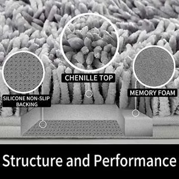 Yimobra Bath Rug Mat 31.5 x 19.8, Soft and Absorbent Water Non Slip Chenille Bathroom Rug, Machine Washble Quick Dry Bath Mat, Shower Mat Outside Shower, Bathroom Home Decor Accessories, Light Grey
