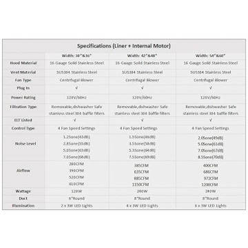 Elegant SINDA Copper Kitchen Range Hood - High Airflow & Style