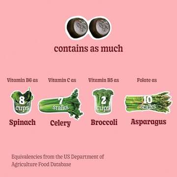 8Greens Supergreens Gummies | Super Greens Powder Superfood Gummy for Metabolism, Immunity & Focus, Digestive Health Enzymes, Organic: Chlorella, Spirulina, Aloe Vera, Apple Flavor, 100 Count