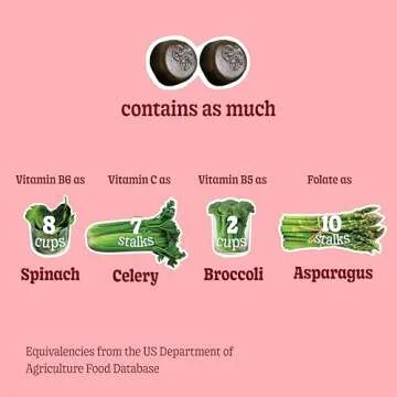 8Greens Gummies for Immune & Metabolism Support