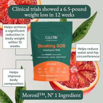Glow Bloating SOS Powder, 4.23 Oz, Bloating Relief for Women with Morosil & Digestive Enzymes, for W...