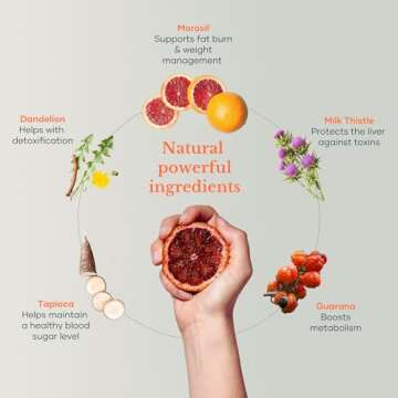 Glow Bloating SOS Powder, 4.23 Oz, Bloating Relief for Women with Morosil & Digestive Enzymes, for Water Retention, Metabolism, Gut Health & Immune Support, Hormone-Free, Citrus Orange