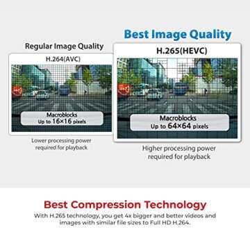 Blackvue DR900S-1CH 4K Dashcam with Cloud Services