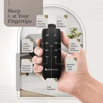 Sven & Son Essential Adjustable Bed Base (Frame) + 14 inch Hybrid Spring Matt (Medium Soft), Easy Assembly, Head and Foot Lift, Memory Positions, Zero Gravity, Wireless Remote - Twin XL