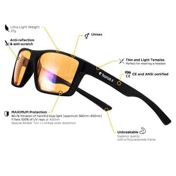 Horus X - Gaming Glasses | Blue Light Blocking Computer Screen Glasses | Anti-Fatigue & Eyestrain Relief for Men and Women | Amber