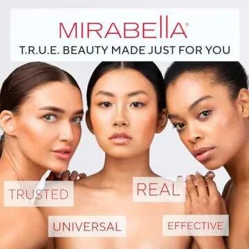 Mirabella Luxe Matte Lip Gloss for All-Day Wear and Comfort