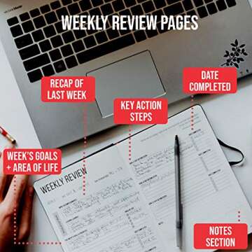 This Is My Era 90 Day Planner, Undated Weekly and Monthly Planner, Life Organizer | Goals Journal, Undated Agenda, Leather & Hard Cover Planner (2 Pack, Black)