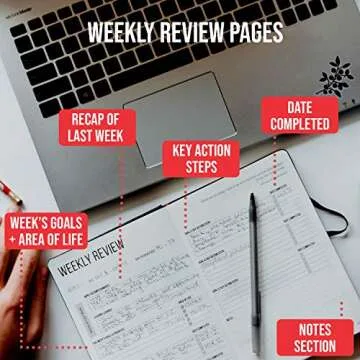 This Is My Era 90 Day Planner, Undated Weekly and Monthly Planner, Life Organizer | Goals Journal, Undated Agenda, Leather & Hard Cover Planner (2 Pack, Black)