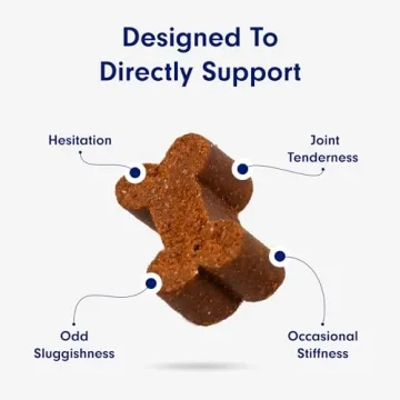 Joint Care Chews for Dogs - Boost Mobility with Glucosamine