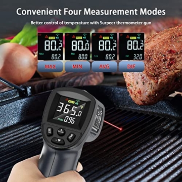 Infrared Food Thermometer Gun for Perfect Cooking