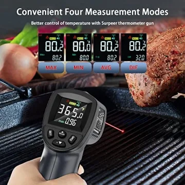 Infrared Food Thermometer Gun for Perfect Cooking