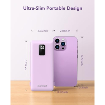 Charmast 10000mAh Portable Charger Built-in Cables Wall Plug