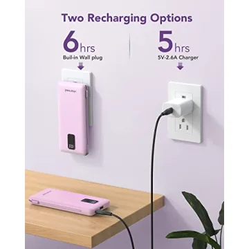 Charmast 10000mAh Portable Charger Built-in Cables Wall Plug