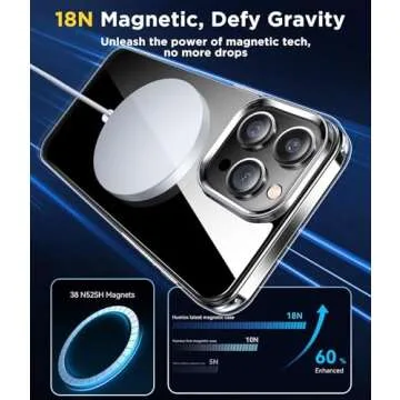 Humixx Compatible with iPhone 15 Pro Max Case, [Non-Yellowing] [14 FT Military Drop Protection] Slim Fit Yet Protective Shockproof Bumper with Airbag Transparent Phone Cover 6.7” - Crystal Clear