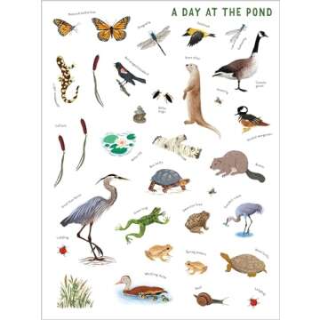 Backpack Explorer Stickers: Nature Adventure: 300 Stickers plus Play & Learn Activities