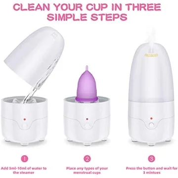 Fliurich Menstrual Cup Kit - Portable Sterilizer & Cups