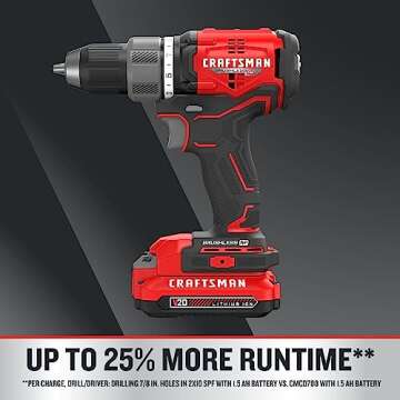 CRAFTSMAN RP+ Cordless Drill/Driver Kit, with 2 Batteries and Charger, Brushless (CMCD713C2)
