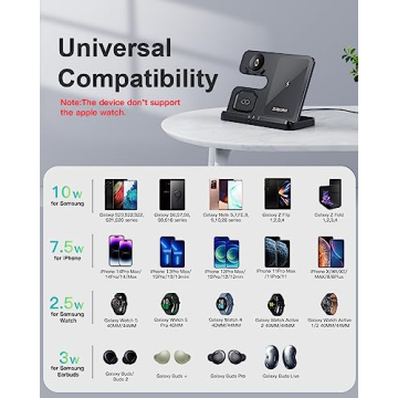 ZUBARR 3 in 1 Wireless Charger for Samsung Devices