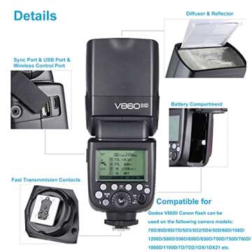 Godox V860II-C Speedlite for Canon with 2.4G TTL