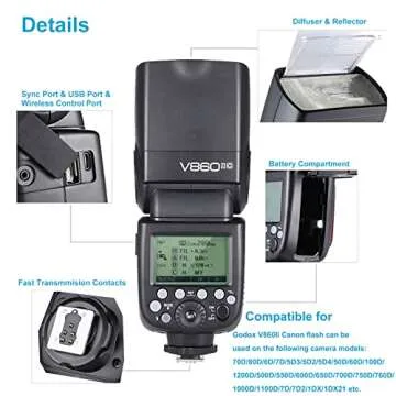 Godox V860II-C Speedlite for Canon with 2.4G TTL