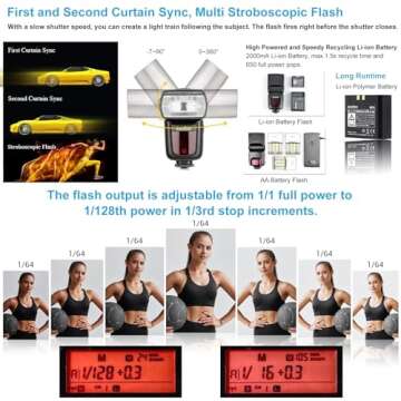 Godox V860II-C Speedlite for Canon with 2.4G TTL