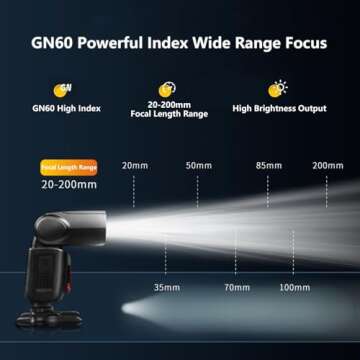 Godox V860II-C Speedlite for Canon with 2.4G TTL