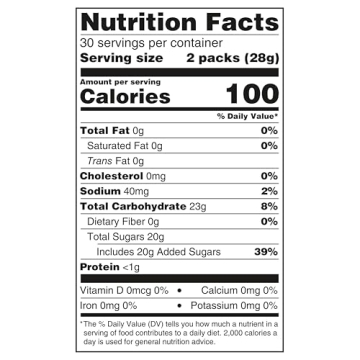 Exciting NERDS Gummy Clusters, 30 oz Edition!