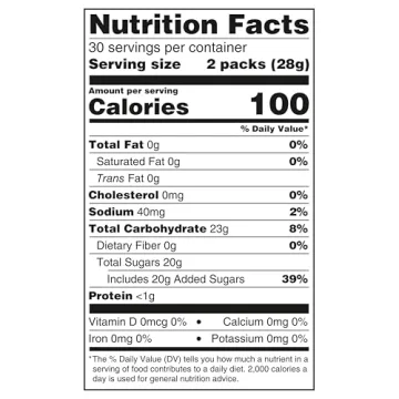 Exciting NERDS Gummy Clusters, 30 oz Edition!