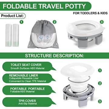 INNOWEST® Travel Potty, Toddler travel potty, Portable toddler potty, travel potties foldable, toddler potty folding toilet, apply to seat emergency toilet for car, outdoor, indoor toilet, (pink)