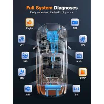 FOXWELL NT510 Elite Scan Tool fit for BMW Scanner Full Diagnostic Tool OBD2 Scanner, All System Bi-D...