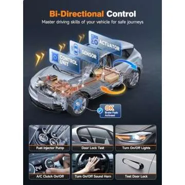 FOXWELL NT510 Elite OBD2 Scanner for BMW and Mini