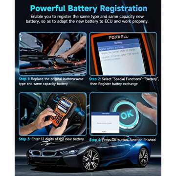 FOXWELL NT510 Elite Scan Tool fit for BMW Scanner Full Diagnostic Tool OBD2 Scanner, All System Bi-Directional Control Code Reader with All Reset Services, Battery Registration Tool fit for BMW Mini