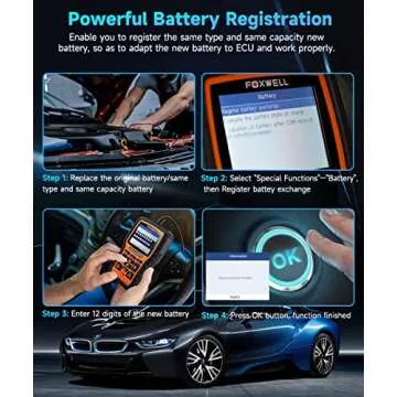 FOXWELL NT510 Elite OBD2 Scanner for BMW and Mini