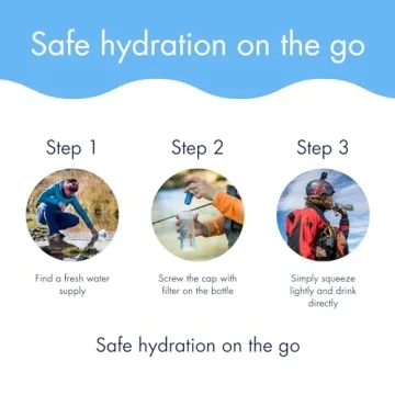 Katadyn BeFree 1.0L Fast Flow Water Filter for Adventures