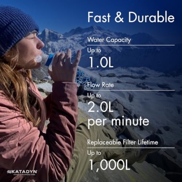 Katadyn BeFree 1.0L Fast Flow Water Filter for Adventures