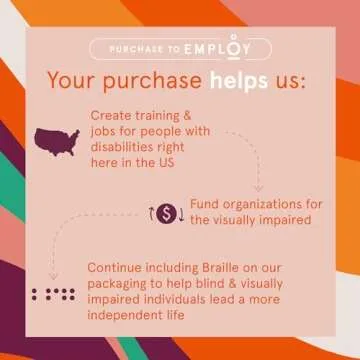 Cleanlogic Exfoliating Body Scrubber for Radiant Skin