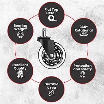 Gamma Office Chair Wheels: Smooth & Silent Replacement