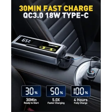 AUXITO 8000A Portable Jump Starter for Cars & Trucks