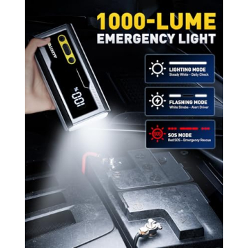 AUXITO 8000A Portable Jump Starter for Cars & Trucks