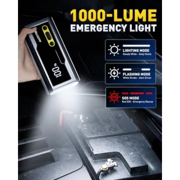 AUXITO 8000A Portable Jump Starter for Cars & Trucks