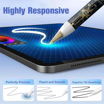 Stylus Pen for iPad,10 Mins Quick Charge Active Pencil for iPad 2018-2024,Palm Rejection Tilt Sensor Magnetic Pen Compatible W/iPad Pro 12.9&11", iPad 6/7/8/9/10, iPad Air 3/4/5, iPad mini5/6(7Nibs)