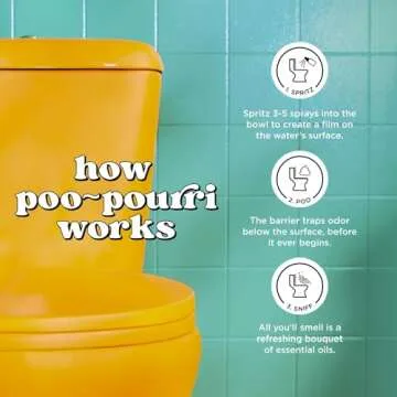 Poo-Pourri Toilet Spray Gift Set - Original Citrus & Royal Flush