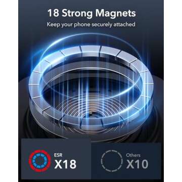ESR for MagSafe Car Mount Charger, for MagSafe Car Charger, Dashboard/Windshield Magnetic Wireless Car Charger, 360° Rotation, Magnetic Car Phone Holder for iPhone 16/15/14/13/12, S25, Fast Charging