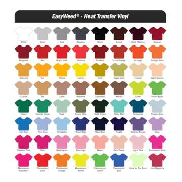 Siser EasyWeed Heat Transfer Vinyl 11.8" x 15ft Roll (White) - Compatible With Siser, Cricut, Silhouette and Other Professional/Craft Cutters - CPSIA Certified