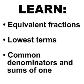 LEARNING ADVANTAGE-4519 Equivalent Fraction Dominoes - Math Games for Kids - Teach Fractions - In-Home Learning