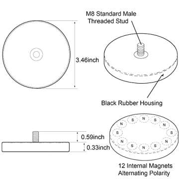 ULIBERMAGNET 2Pack Rubber Coated Magnet with M8 Male Thread Stud, Anti-Scratch 100lb Strong Neodymiu...