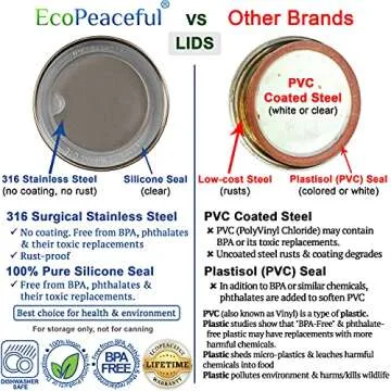 EcoPeaceful 316 Surgical Stainless Steel Mason Jar Lids WIDE Mouth -ORIGINAL DESIGN- Stackable w/Pull-Tab Silicone Seal. Rust-proof, Airtight, Leak-Proof, BPA-Free, PVC-Free, Vegan - Not for Canning